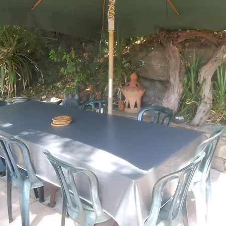Prázdninový dům Du - A La Rouquette Saint-Privat (Herault)